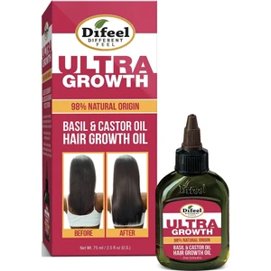 Ultra Growth Yavaş Uzayan Saçlara Özel Saç Bakım Yağı 75ML