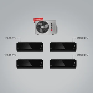 A++ 12000 BTU + 12000 BTU + 12000 BTU + 12 BTU İç Ünite (1 adet Dış Ünite = 4 adet İç Ünite) 30000 BTU 1+4 Multi Inverter Klima