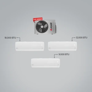 A++ 18000 BTU + 12000 BTU + 9000 BTU İç Ünite (1 adet Dış Ünite = 3 adet İç Ünite) 24000 BTU 1+3 Multi Inverter Klima