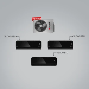 A++ 18000 BTU + 18000 BTU + 12000 BTU İç Ünite (1 adet Dış Ünite = 3 adet İç Ünite) 30000 BTU 1+3 Multi Inverter Klima