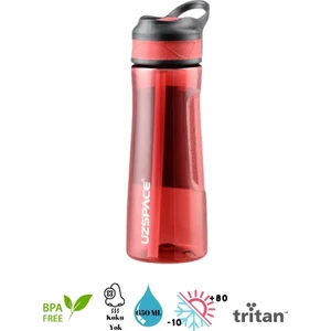 Ring Tritan Su Matarası – 650 ml