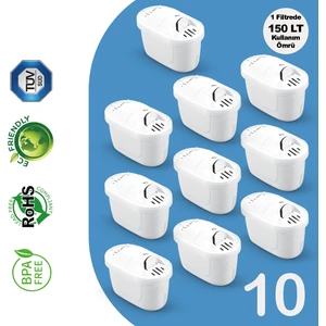 Purepro Su Arıtma Sürahi Filtresi (10 Adet Filtre ) Jugg ve Brita Maxtra+ Pro ile Uyumlu