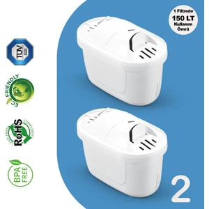 Purepro Su Arıtma Sürahi Filtresi (2 Adet Filtre) Jugg ve Brita Maxtra+ Pro ile Uyumlu