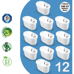 Purepro Su Arıtma Sürahi Filtresi (12 Adet Filtre ) Jugg ve Brita Maxtra+ Pro ile Uyumlu