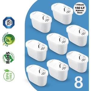 Purepro Su Arıtma Sürahi Filtresi (8 Adet Filtre ) Jugg ve Brita Maxtra+ Pro ile Uyumlu