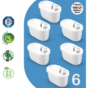 Purepro Su Arıtma Sürahi Filtresi (6 Adet Filtre ) Jugg ve Brita Maxtra+ Pro ile Uyumlu