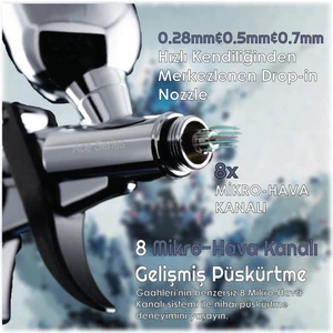 Airbrush Ace Series Ghac-Swallowtail & Barbatos Rex