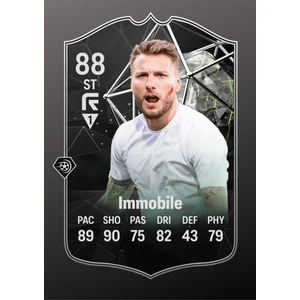 512 Art Design Ciro Immobile Fifa Fut Card Temalı Duvar Poster 30X42 cm Çerçevesiz