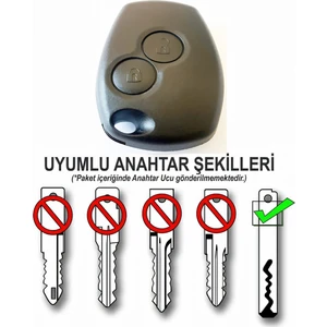 Renault Clio 3 2006-2012 Uyumlu Anahtar Kabı Kumanda Kabı Oto Anahtarlık Pil Yataklı Vidalı 2 Tuşlu