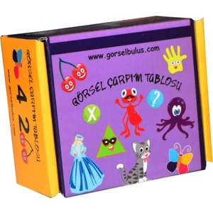 Ilkokullar Için Görsel Çarpım Tablosu 80 Kart