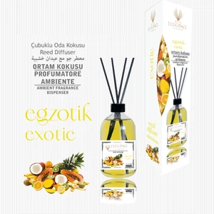 Elegance Vip Perfume Exotic Reed Diffuser Bambu Çubuklu Oda Kokusu 110 ml