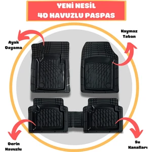 Hyundai Accent Blue 2011-2018 4d Universal Kokusuz Paspas