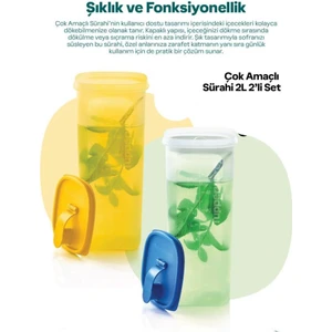 Çok Amaçlı Sürahi 2 Lt 2 Li Set Mavi ve Sarı Renklerde Saklama Kapları