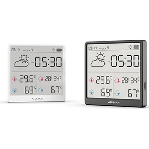 Th3 Akıllı Sıcaklık ve Nem Ölçer