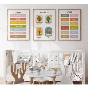 Nn Decor Günler, Aylar, Mevsimler 3'Lü Eğitici Set,  Ahşap Çerçeveli, Bebek Ve Çocuk Odası Tablo Seti
