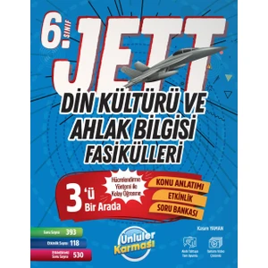 Ünlüler Karması 6. Sınıf Jett Din Kültürü ve Ahlak Bilgisi Fasikülleri