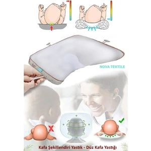 Nova Textile Düz Kafa Yastığı, Ayarlanabilir Bebek Kafa Yastığı, Bebek Yastığı, Düz Kafa Sendromu Önlem Yastığı