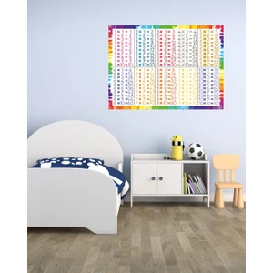 Ti Play Çarpım Tablosu 01 Pvc 1mm 70X50 cm