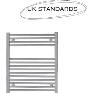 Thermologic Isı Ürünleri 400X750  Düz Krom Havlupan