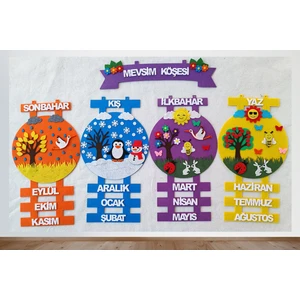 Mevsim Şeridi Köşesi Panosu(Keçeden Eğitim Materyali) MS06