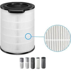 Philips Fy3430/30 - Ac3021, Ac3033, Ac3036, Ac3039, Ac3051, Ac3055, Ac3058 Uyumlu Hepa + Karbon Filtre