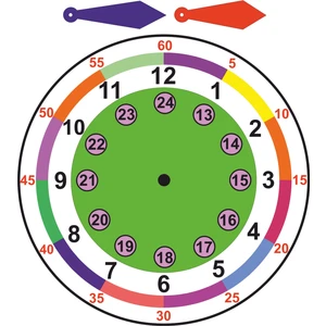 Ti Play Saat  Etkinliği Pvc 1mm 48X48 cm