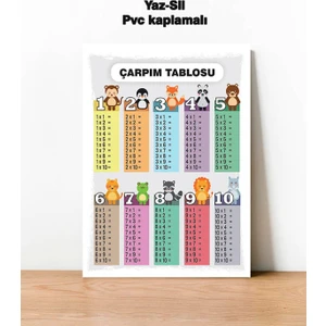 Yaz-Sil Çarpım Tablosu Hayvanlar Temalı Pvc Kaplamalı Poster 30X42 cm