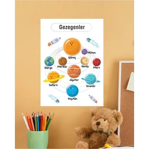 Gezegenler Çocuk Türkçe Eğitim Pvc Poster 30X42 cm