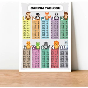Çarpım Tablosu Hayvanlar Temalı Pvc Kaplamalı Poster 21X30 cm