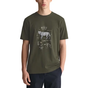 Anatomy Wolf Tasarım Tişört
