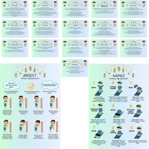 Hobi Reyon Çocuklar Için Namaz ve Abdest Posterleri, Sure ve Dua Ezber Kartları (Erkek)
