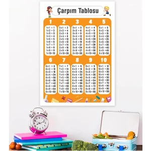 Çarpım Tablosu Çocuk Türkçe Eğitim Pvc Kaplamalı Poster 30X42 cm