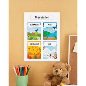 Mevsimler Çocuk Türkçe Eğitim Tekli Pvc Poster 21X30 cm