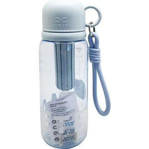 Cup Cover Tritan Matara Mavi 800 Ml.
