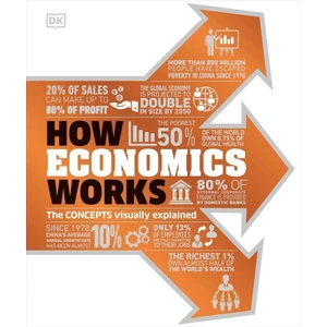 How Economics Works - Dorling Kindersley