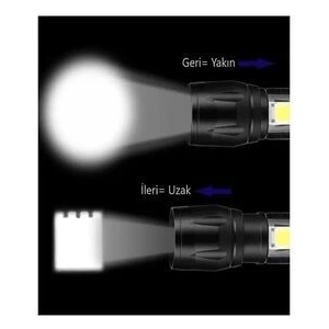 Ultra Güçlü USB Şarjlı El Feneri Kutulu Kamp Feneri Avcılık Feneri