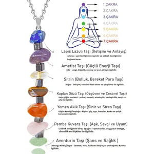 Sertifikalı Kırık Taşlı 7 Çakra Doğal Taş Kolye - Lapis Ametist Sitrin Kaplan Gözü Akik Pembe Kuvars