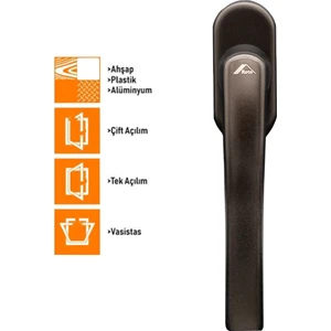 Line Secustik Siyah Pvc Pimapen Pencere Kolu