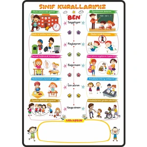 Sınıf Kuralları 30X42 cm A3 Boyutunda Afiş Pvc Kaplı