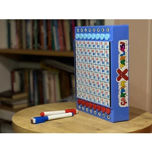 Çarpım Tarlası Zeka Oyunu (Çarpım Tablosu temalı Zekâ Oyunu)