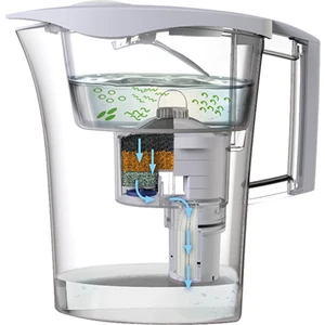Germ Stop ( Mikrop Bakteri Stop ) ( Beyaz ) Akıllı Filtreli Su Arıtmalı Çift Filtreli Filtre Sürahi 3.00LT. - UFSAA02