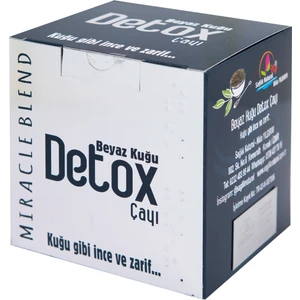 Mirac Blend Detox Çayı