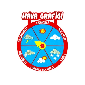 Keçeli Dünyam Hava Grafiği Interaktif (Keçe Eğitim Materyali)
