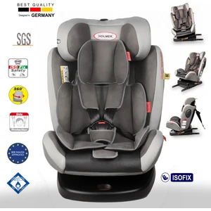 Kids Maxi Protect Aero 3d ( 360° Dönebilir) 0-36kg Oto Koltuğu İsofix/SPS/SIP/Latch