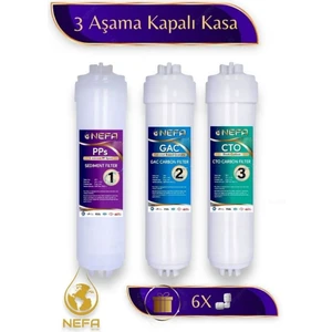 Tüm Kapalı Kasalar + İhlas Aura (Silver - Plus - Platinum) Su Arıtma 3'lü Filtre Seti - Çift Karbonlu