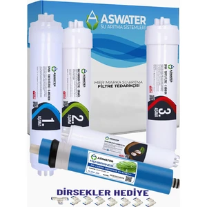As Water Ihlas Aura Cebilon -Plus-Silver-Platinum -Uyumlu Filtre Seti 5 Aşamalı