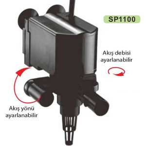Power Head  500 Lt/h