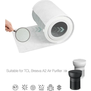 10 Adet Tcl Breeva A2 Hava Temizleyici Uyumlu Toz Tutucu Ön Filtre