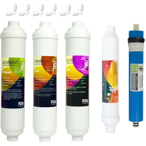 Inline Kapalı Kasa Su Arıtma Cihazı Jammy Jf Post Karbonlu 5li Filtre Seti 12 Inch