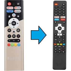 Dijitsu 58DG22000-75DG22000-86DG22000 Android Tv Kumanda